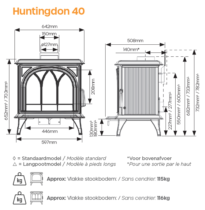 Huntingdon 40 Dimensions