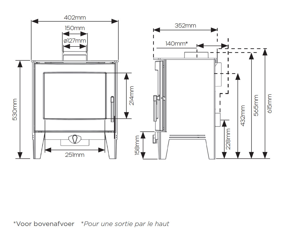 Futura 4 Dimensions