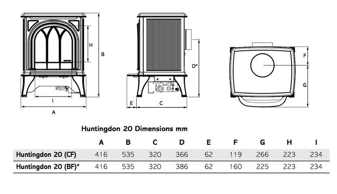 Poêle à gaz Huntingdon 20 Dimensions