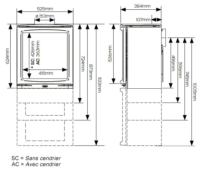 Poêle à bois Vogue Medium Dimensions